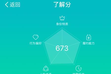 芝麻信用分674有什么用