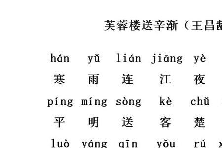 芙蓉楼送辛渐大意50字