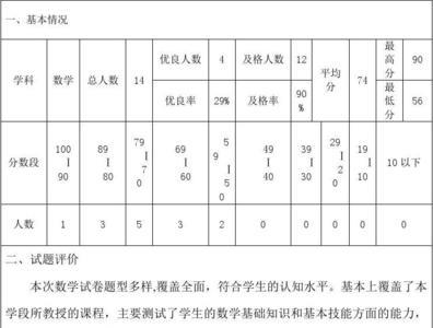 怎样做数学测量报告