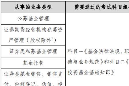 2022年客运从业资格证新规定