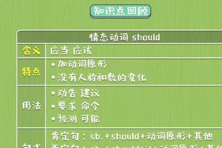will you是情态动词吗