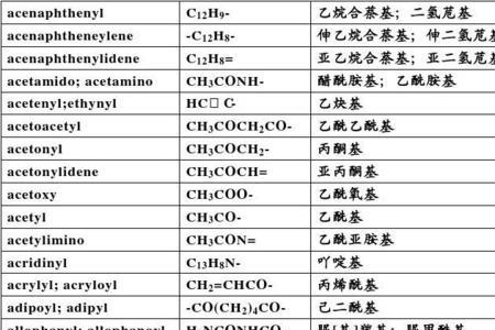 常见的吸电子基团