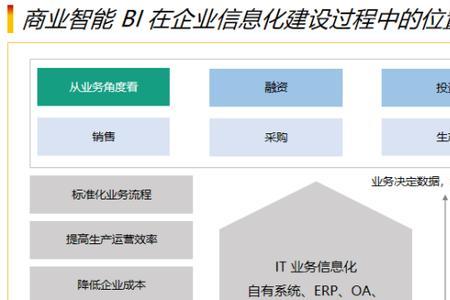 数字化染整技术专业就业前景