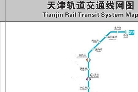 天津地铁几分钟一个站