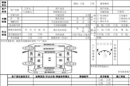 保险工单是什么意思