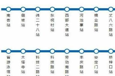 西安6号线转几号线到火车站