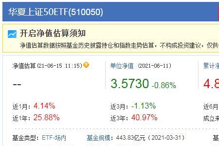基金eif联接什么意思