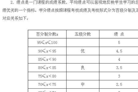 大学成绩是看总分还是绩点
