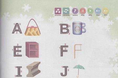 difficult和magic的i字母发音一样吗