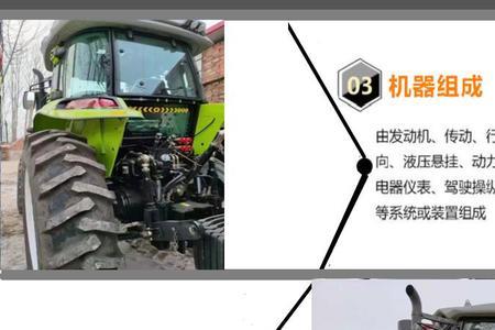 亿嘉迪奥拖拉机1604空调怎样调热风