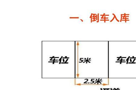 倒车入库前后左右停车标准