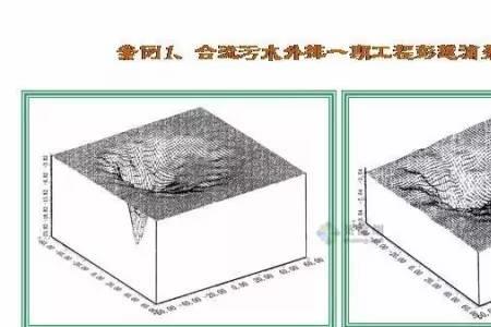 承压水层是一层水吗