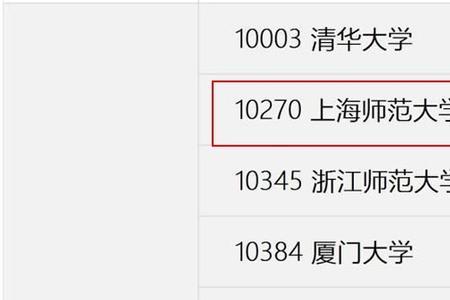 上海师范大学和辽宁大学哪个好