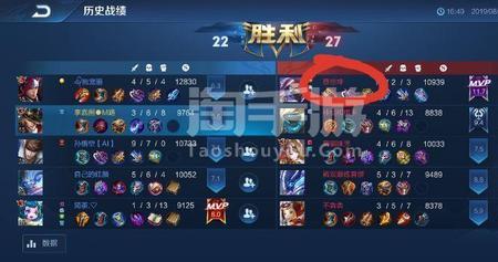 王者满级是多少