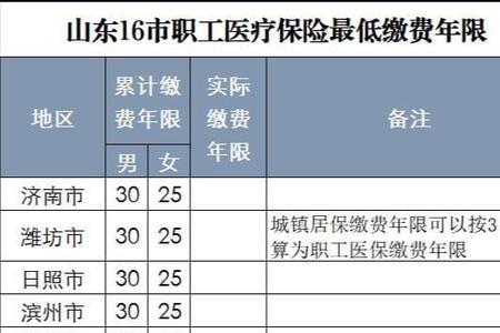 辽阳医保缴费年限最新规定