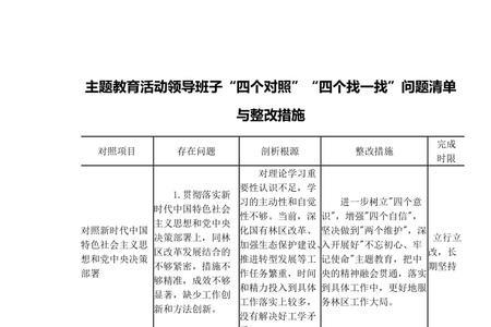 理论联系实际不够整改措施