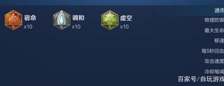 伽罗明世隐出装