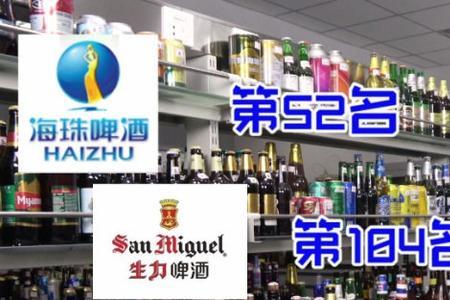 嘌呤最低的十款国产啤酒