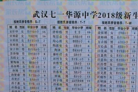 初中平行分班的方法是什么