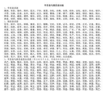 翘组成两字词