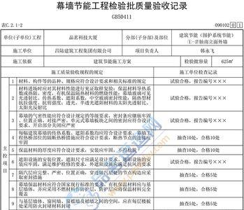铝合金门窗检验批容量如何填写