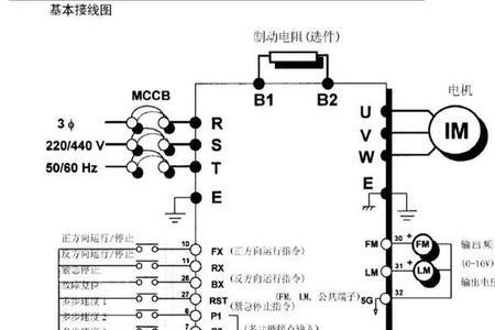 变频器端子负号什么意思