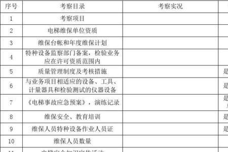 电梯维修记录公示规定