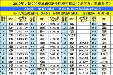 东莞人是本地人吗