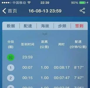 2千米配速标准