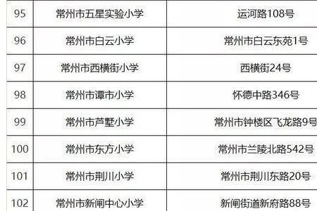 学校标识码家长怎么查