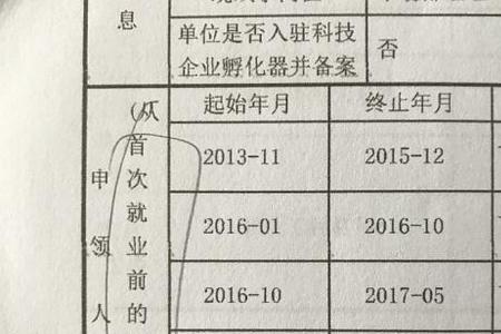 上海积分申请表填完怎么审核