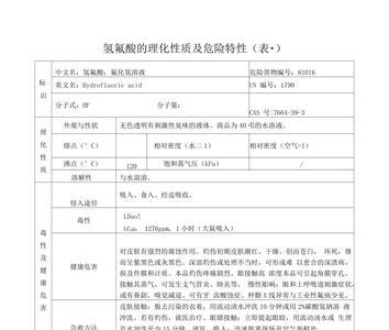 氢氟酸是不是属于高危行业