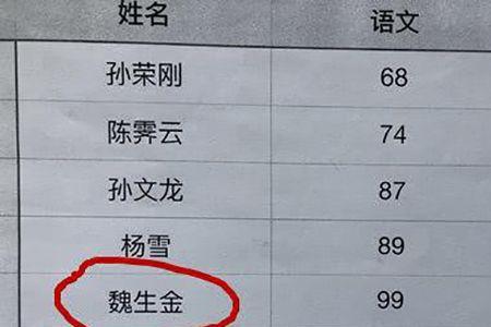 张跟哪个姓最亲
