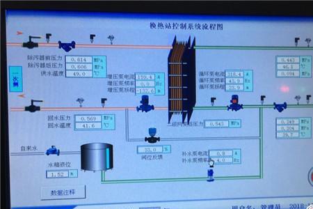 淄博泰和热力2022供暖时间