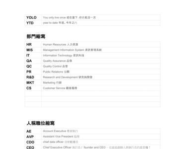 名字缩写是什么意思