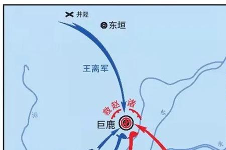 巨鹿之战秦军主力回来了吗