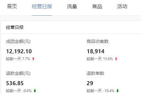 拼多多销量一单还是一件