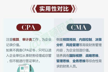 财务人的十种出路