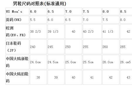 8m us鞋子是多少尺码
