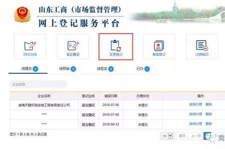 办理酒店营业执照流程及费用