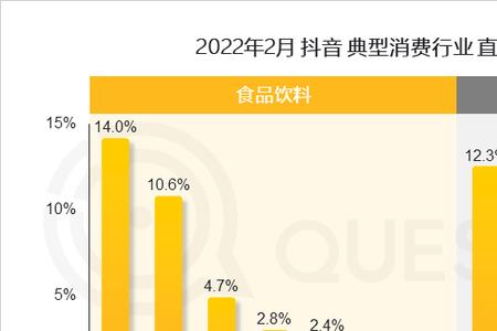 抖音卖的电器品牌是真的吗