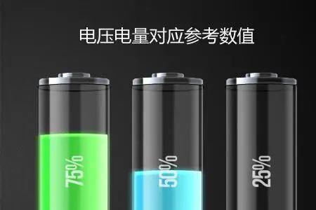 铝电不耐用是什么回事