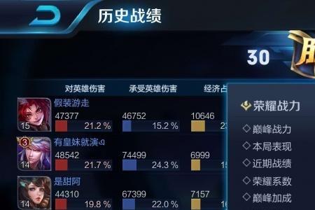 王者英雄战力周一结算掉多少