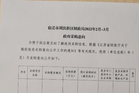 意向采购什么意思