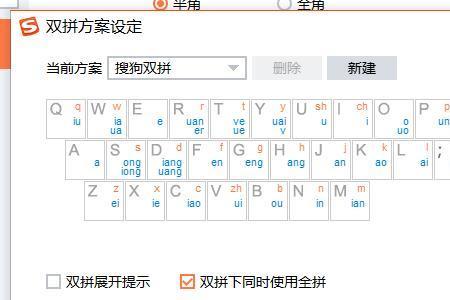 盲字五笔要学多久