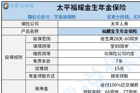 太平康颐金生交了6年退保