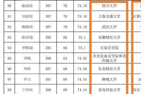 北大文科研究生好就业吗