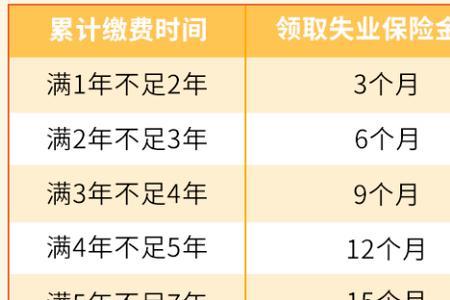 核减金额什么意思