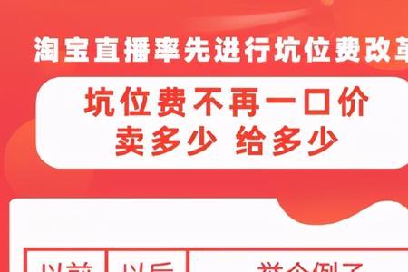 淘宝为什么一口价和实价不一致