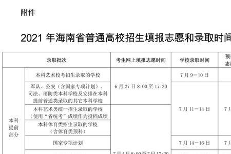 湖南地方专项计划什么时候报名